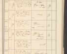 Zdjęcie nr 37 dla obiektu archiwalnego: Protocollum 1907 r.
