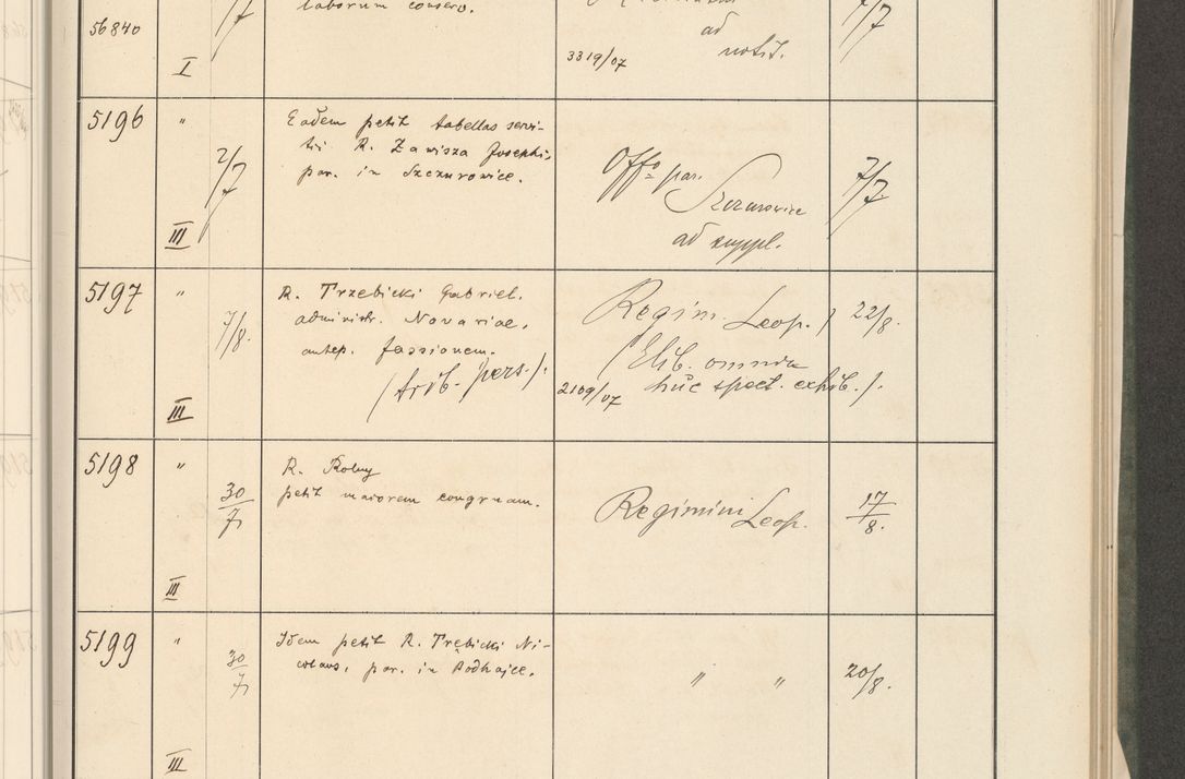 Zdjęcie nr 35 dla obiektu archiwalnego: Protocollum 1907 r.