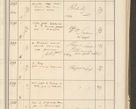 Zdjęcie nr 35 dla obiektu archiwalnego: Protocollum 1907 r.