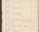 Zdjęcie nr 36 dla obiektu archiwalnego: Protocollum 1907 r.