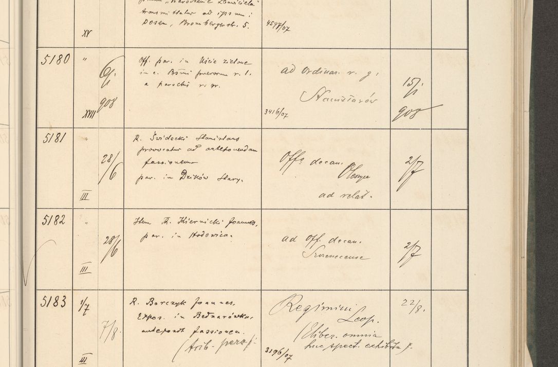 Zdjęcie nr 33 dla obiektu archiwalnego: Protocollum 1907 r.
