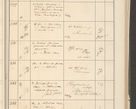 Zdjęcie nr 33 dla obiektu archiwalnego: Protocollum 1907 r.
