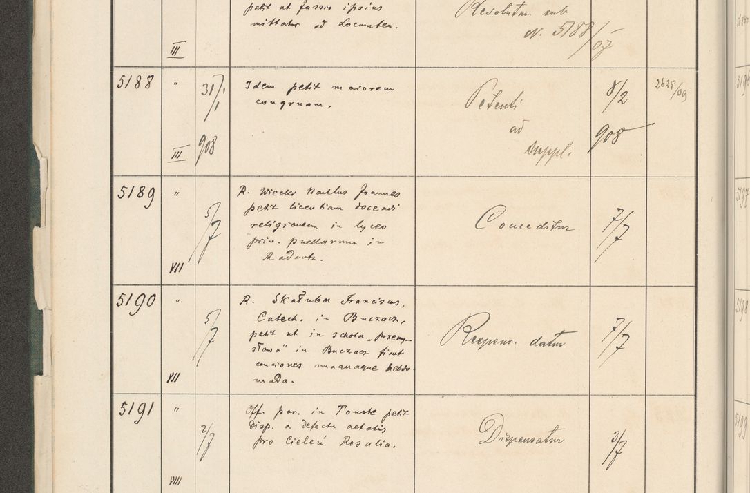Zdjęcie nr 34 dla obiektu archiwalnego: Protocollum 1907 r.