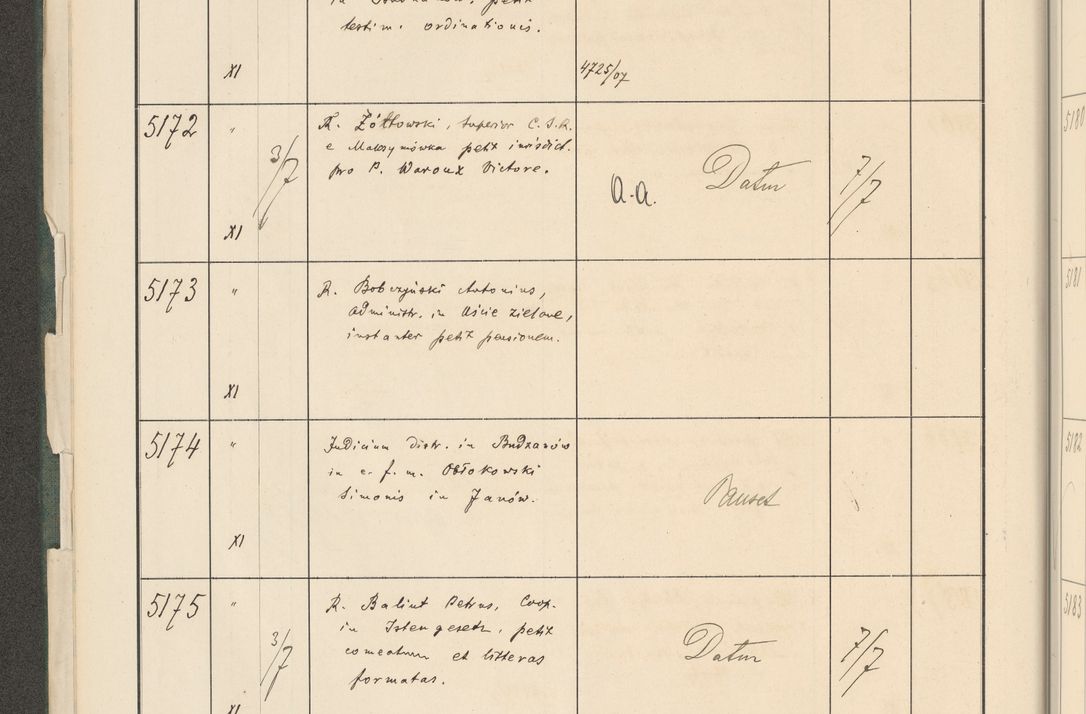 Zdjęcie nr 32 dla obiektu archiwalnego: Protocollum 1907 r.