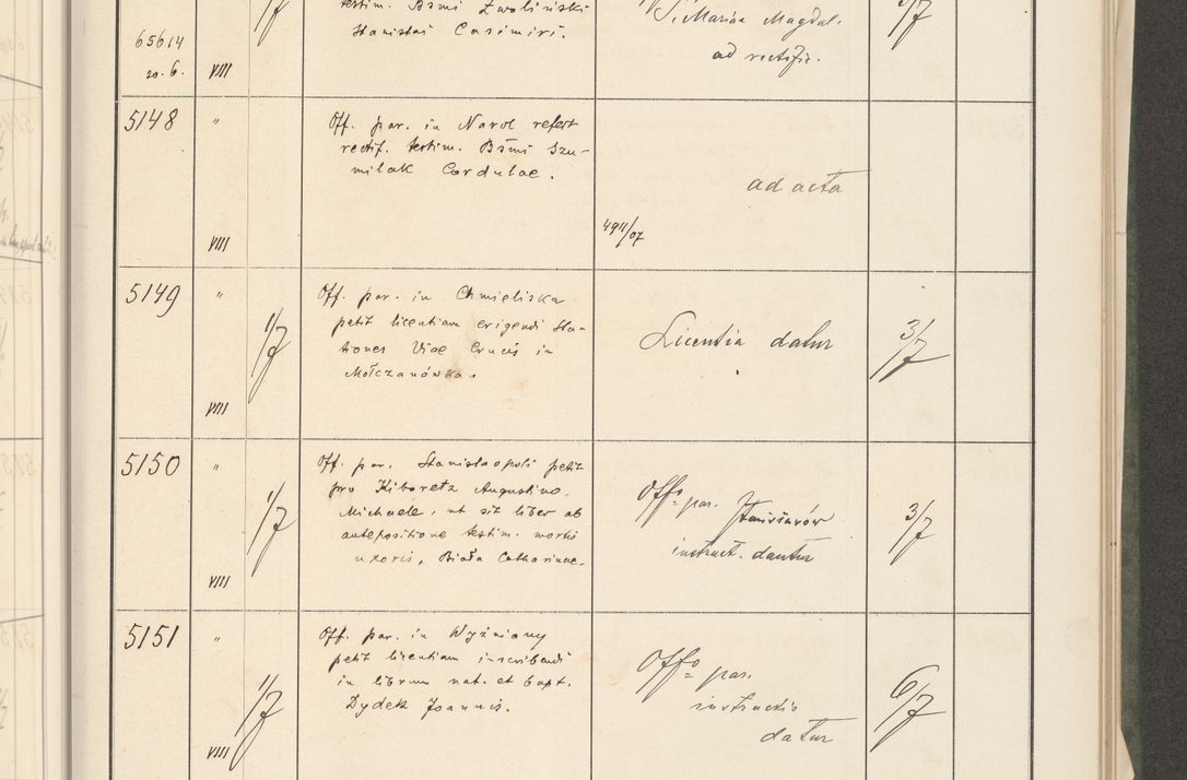 Zdjęcie nr 29 dla obiektu archiwalnego: Protocollum 1907 r.