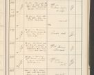 Zdjęcie nr 29 dla obiektu archiwalnego: Protocollum 1907 r.