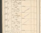 Zdjęcie nr 26 dla obiektu archiwalnego: Protocollum 1907 r.
