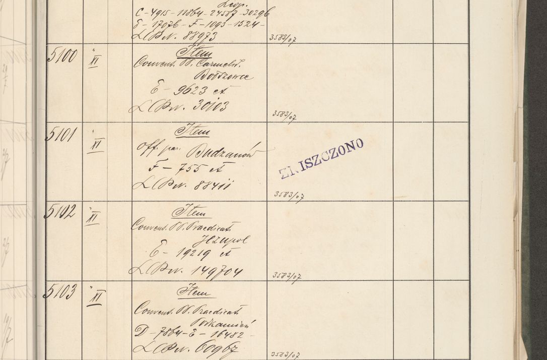 Zdjęcie nr 23 dla obiektu archiwalnego: Protocollum 1907 r.