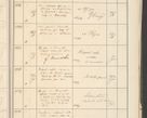 Zdjęcie nr 21 dla obiektu archiwalnego: Protocollum 1907 r.
