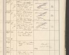Zdjęcie nr 19 dla obiektu archiwalnego: Protocollum 1907 r.