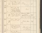 Zdjęcie nr 17 dla obiektu archiwalnego: Protocollum 1907 r.