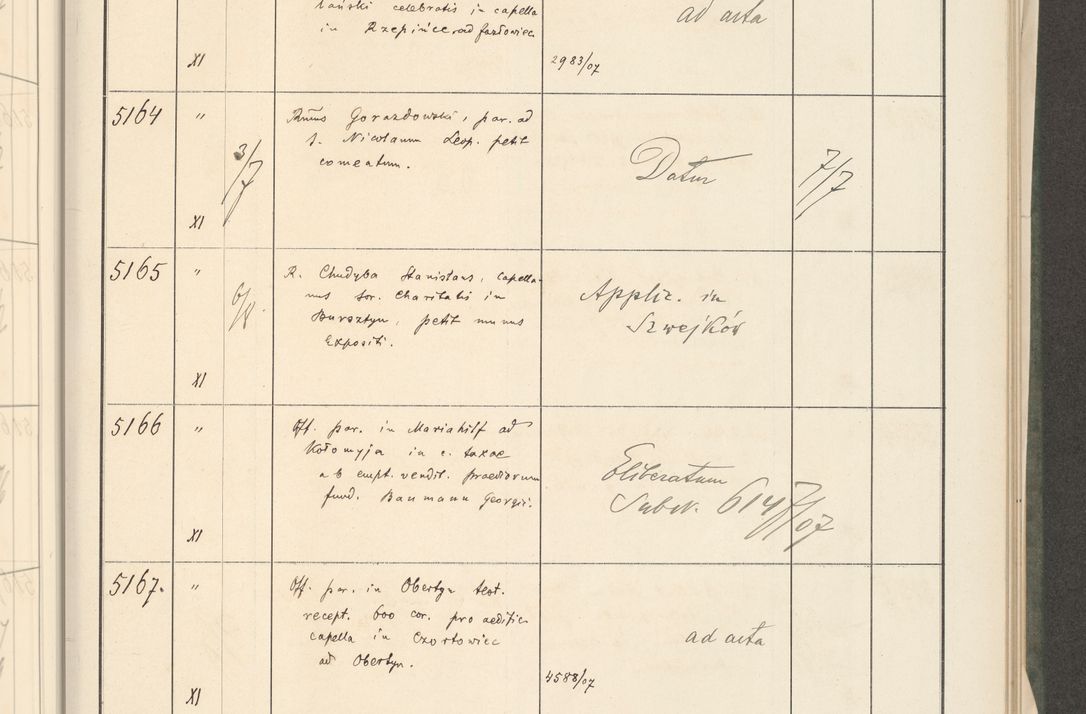 Zdjęcie nr 31 dla obiektu archiwalnego: Protocollum 1907 r.