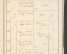 Zdjęcie nr 31 dla obiektu archiwalnego: Protocollum 1907 r.
