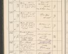 Zdjęcie nr 18 dla obiektu archiwalnego: Protocollum 1907 r.