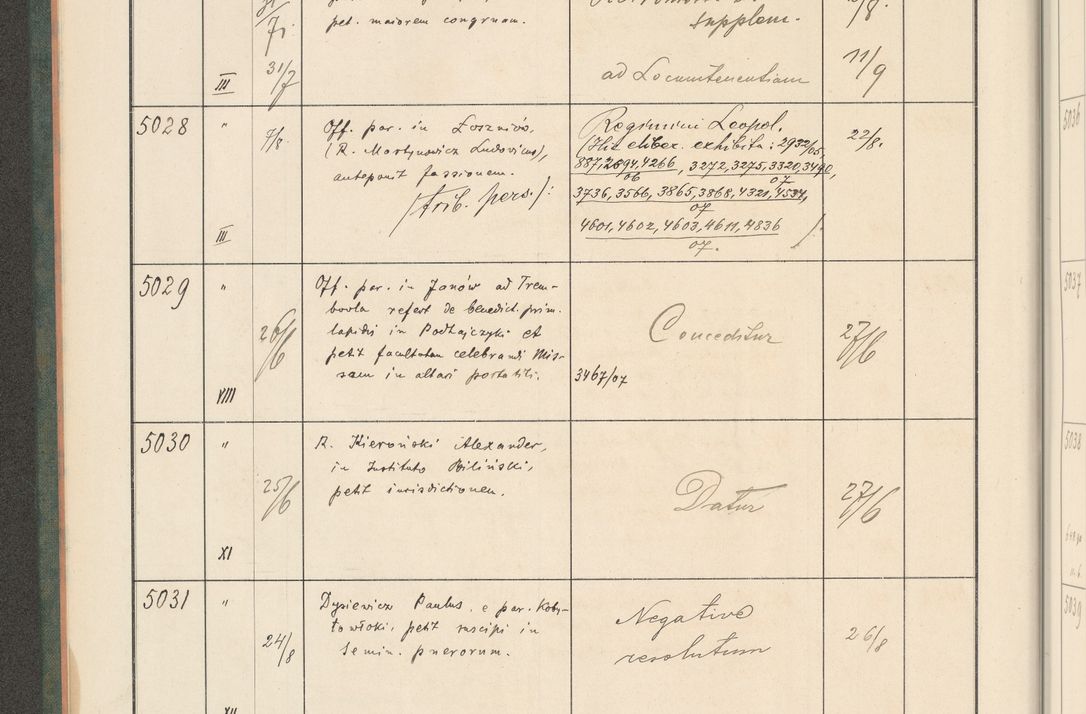Zdjęcie nr 14 dla obiektu archiwalnego: Protocollum 1907 r.