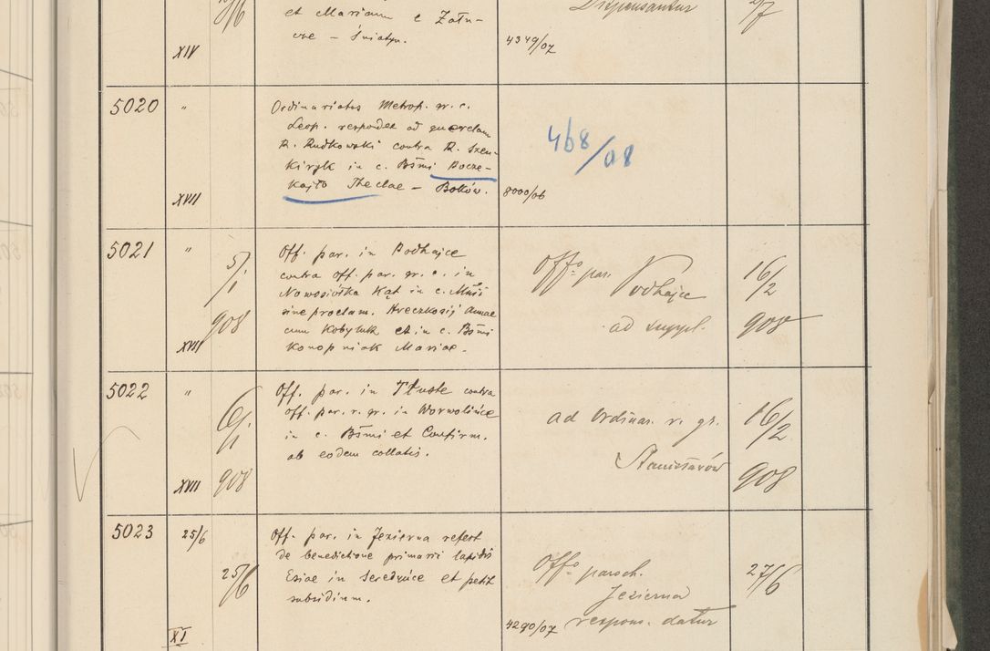 Zdjęcie nr 13 dla obiektu archiwalnego: Protocollum 1907 r.