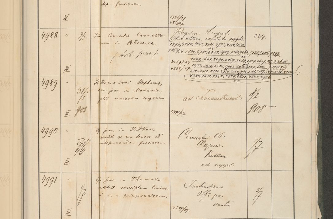 Zdjęcie nr 9 dla obiektu archiwalnego: Protocollum 1907 r.