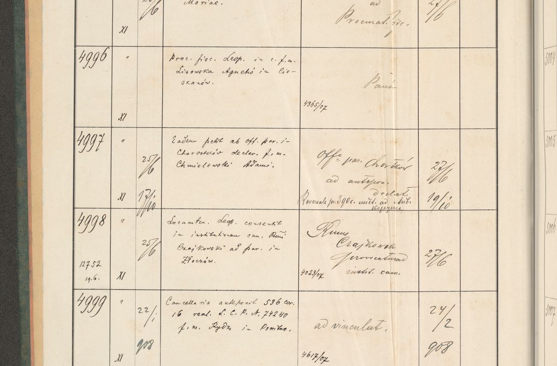Zdjęcie nr 10 dla obiektu archiwalnego: Protocollum 1907 r.