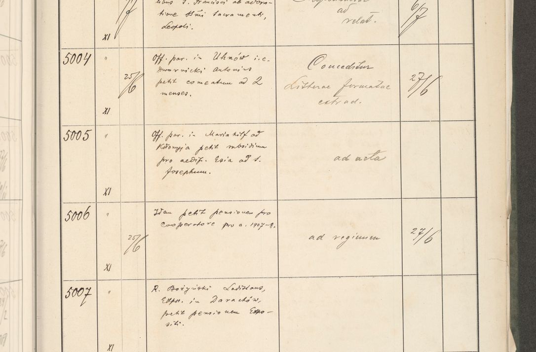 Zdjęcie nr 11 dla obiektu archiwalnego: Protocollum 1907 r.