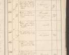 Zdjęcie nr 11 dla obiektu archiwalnego: Protocollum 1907 r.