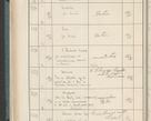 Zdjęcie nr 168 dla obiektu archiwalnego: Protocollum 1911, cz. I