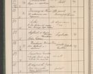 Zdjęcie nr 11 dla obiektu archiwalnego: Protocollum Consistorii lat. Leop. 1914