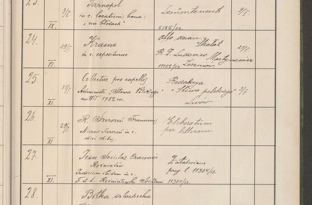 Zdjęcie nr 8 dla obiektu archiwalnego: Protocollum Consistorii lat. Leop. 1914