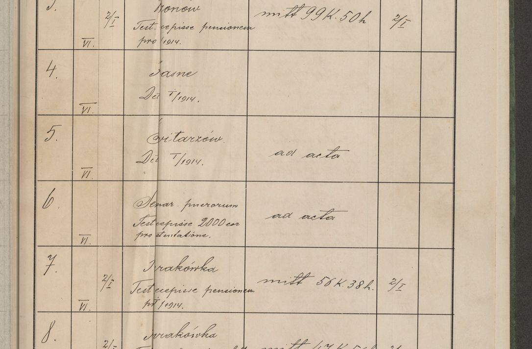 Zdjęcie nr 6 dla obiektu archiwalnego: Protocollum Consistorii lat. Leop. 1914
