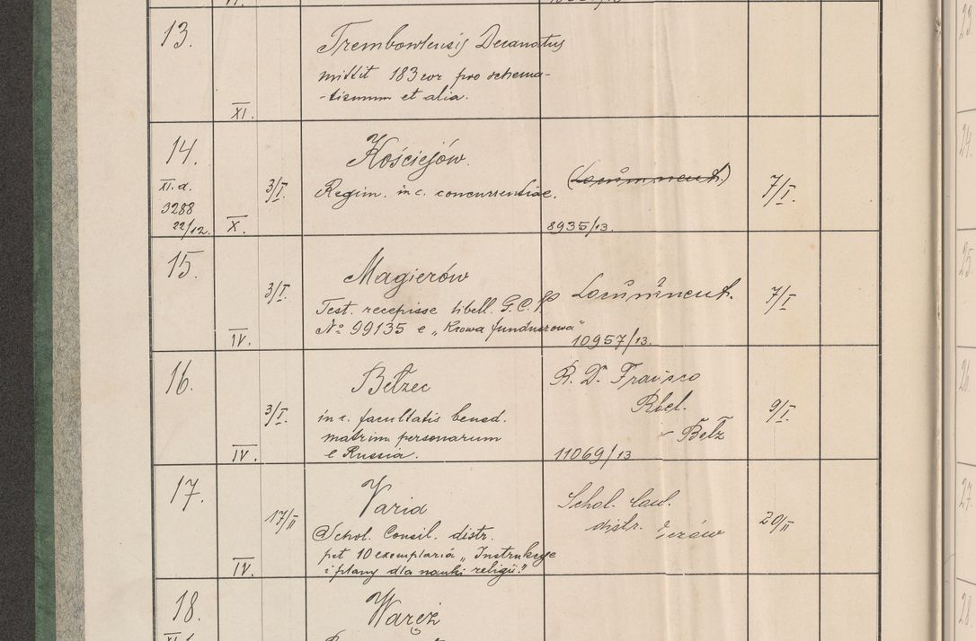 Zdjęcie nr 7 dla obiektu archiwalnego: Protocollum Consistorii lat. Leop. 1914