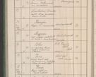 Zdjęcie nr 7 dla obiektu archiwalnego: Protocollum Consistorii lat. Leop. 1914