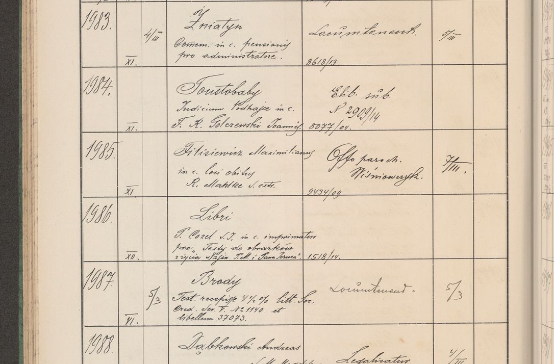 Zdjęcie nr 205 dla obiektu archiwalnego: Protocollum Consistorii lat. Leop. 1914