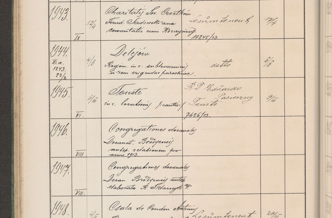 Zdjęcie nr 201 dla obiektu archiwalnego: Protocollum Consistorii lat. Leop. 1914