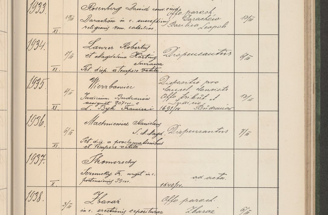 Zdjęcie nr 200 dla obiektu archiwalnego: Protocollum Consistorii lat. Leop. 1914