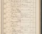 Zdjęcie nr 200 dla obiektu archiwalnego: Protocollum Consistorii lat. Leop. 1914