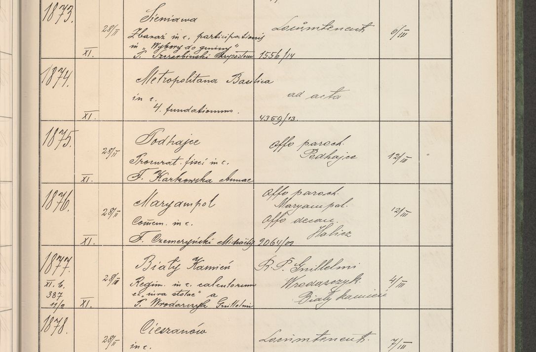 Zdjęcie nr 194 dla obiektu archiwalnego: Protocollum Consistorii lat. Leop. 1914