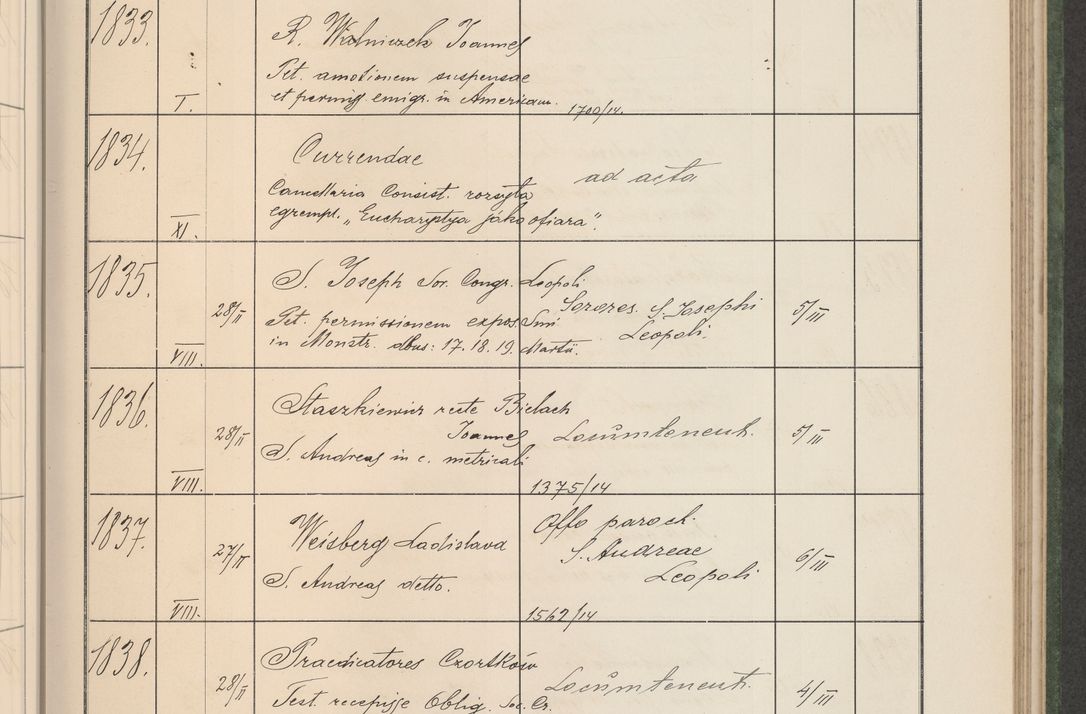 Zdjęcie nr 190 dla obiektu archiwalnego: Protocollum Consistorii lat. Leop. 1914