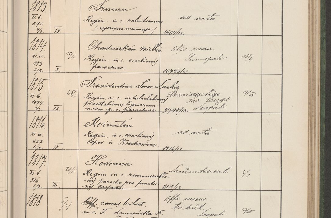Zdjęcie nr 188 dla obiektu archiwalnego: Protocollum Consistorii lat. Leop. 1914