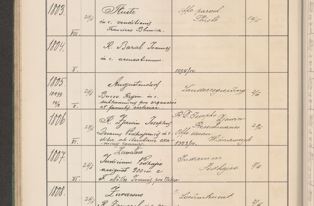 Zdjęcie nr 187 dla obiektu archiwalnego: Protocollum Consistorii lat. Leop. 1914