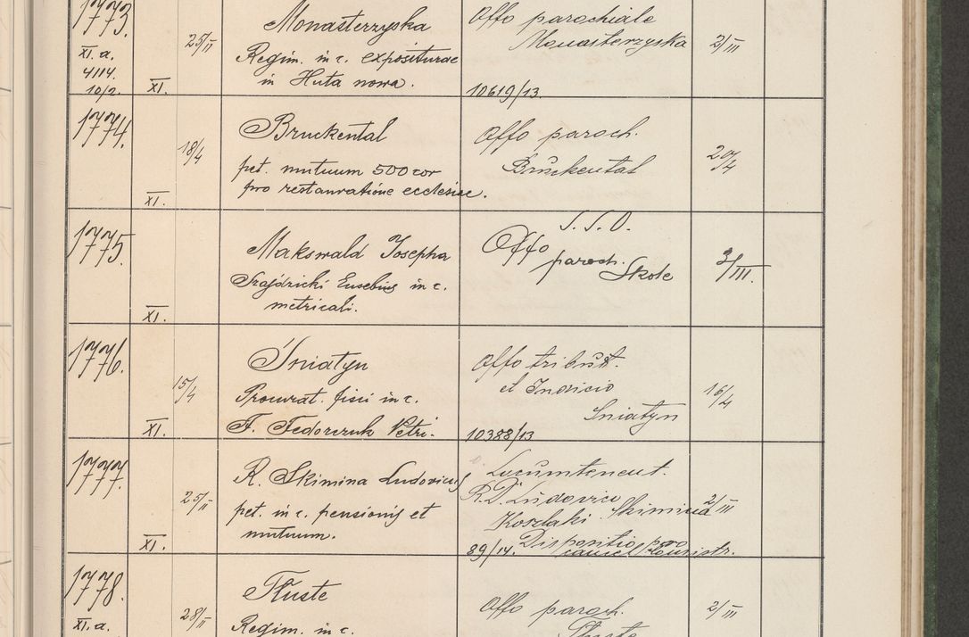 Zdjęcie nr 184 dla obiektu archiwalnego: Protocollum Consistorii lat. Leop. 1914