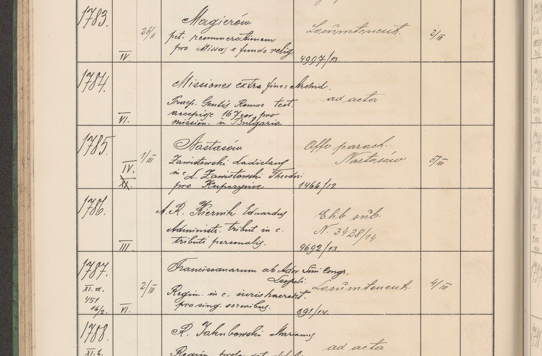 Zdjęcie nr 185 dla obiektu archiwalnego: Protocollum Consistorii lat. Leop. 1914