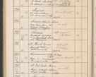 Zdjęcie nr 185 dla obiektu archiwalnego: Protocollum Consistorii lat. Leop. 1914