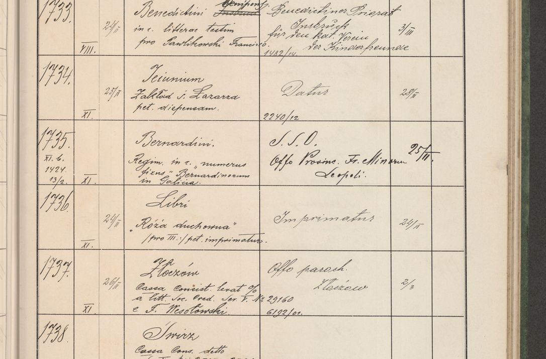 Zdjęcie nr 180 dla obiektu archiwalnego: Protocollum Consistorii lat. Leop. 1914