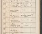 Zdjęcie nr 180 dla obiektu archiwalnego: Protocollum Consistorii lat. Leop. 1914
