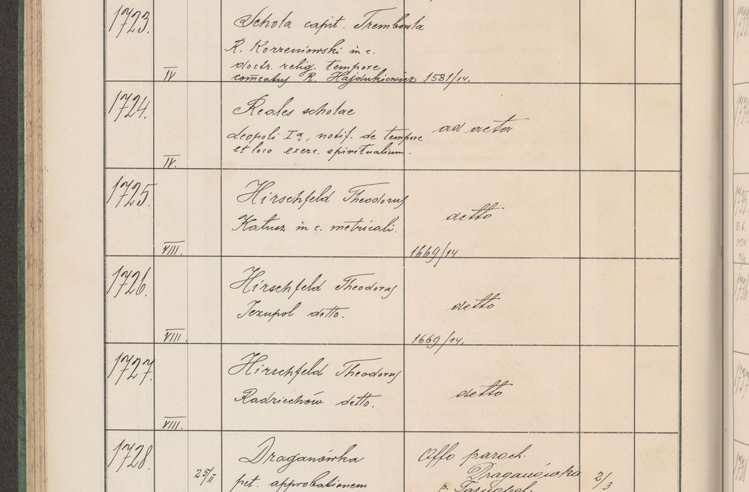 Zdjęcie nr 179 dla obiektu archiwalnego: Protocollum Consistorii lat. Leop. 1914