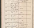 Zdjęcie nr 179 dla obiektu archiwalnego: Protocollum Consistorii lat. Leop. 1914