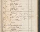 Zdjęcie nr 182 dla obiektu archiwalnego: Protocollum Consistorii lat. Leop. 1914