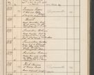 Zdjęcie nr 176 dla obiektu archiwalnego: Protocollum Consistorii lat. Leop. 1914