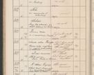 Zdjęcie nr 175 dla obiektu archiwalnego: Protocollum Consistorii lat. Leop. 1914
