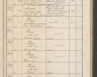 Zdjęcie nr 178 dla obiektu archiwalnego: Protocollum Consistorii lat. Leop. 1914