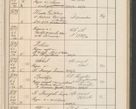 Zdjęcie nr 174 dla obiektu archiwalnego: Protocollum Consistorii lat. Leop. 1914